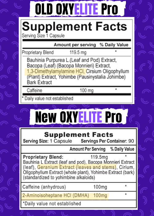 Oxyelite old vs new label