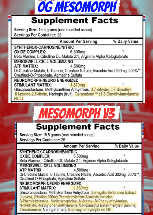 Comparison Visual: Mesomorph Pre Workout Old DMAA VS New V3 Label