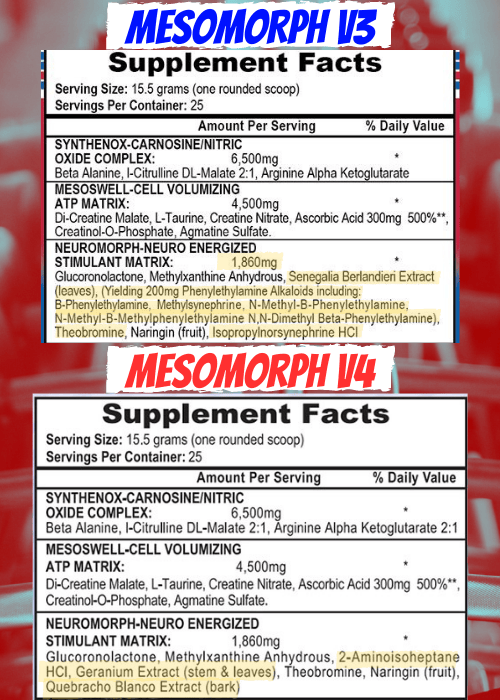 Comparison Visual: Mesomorph Pre Workout V3 VS New V4 