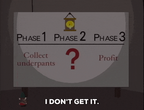 A gif of the Underpants Gnomes outlining their business plan for "profit"