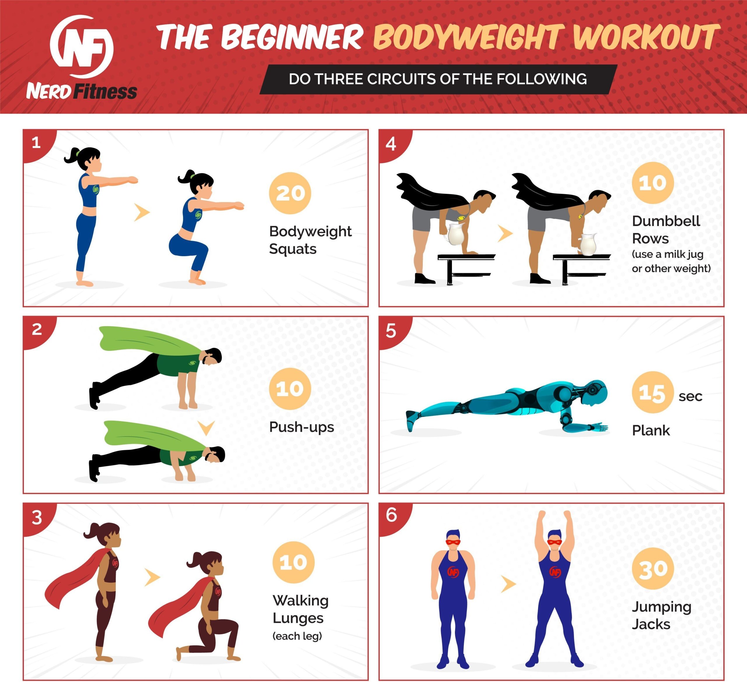 This infographic will show you the 6 exercises needed to complete our Beginner Bodyweight Workout.