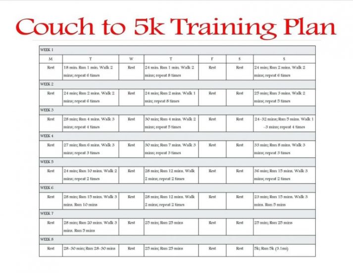 This image shows you another Couch to 5K plan.