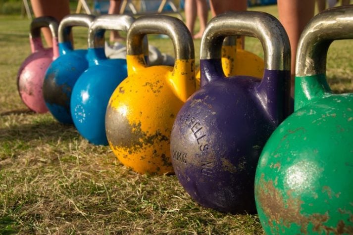 What kind of kettlebell should you use?