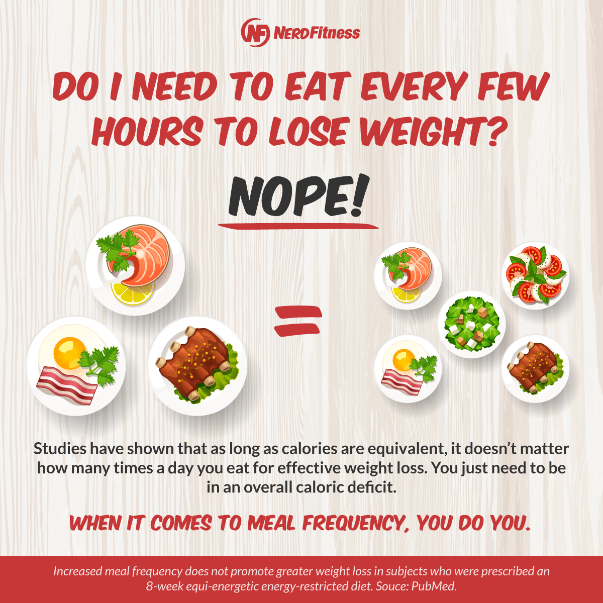 This infographic discusses how snacking isn't necessary for weight loss.