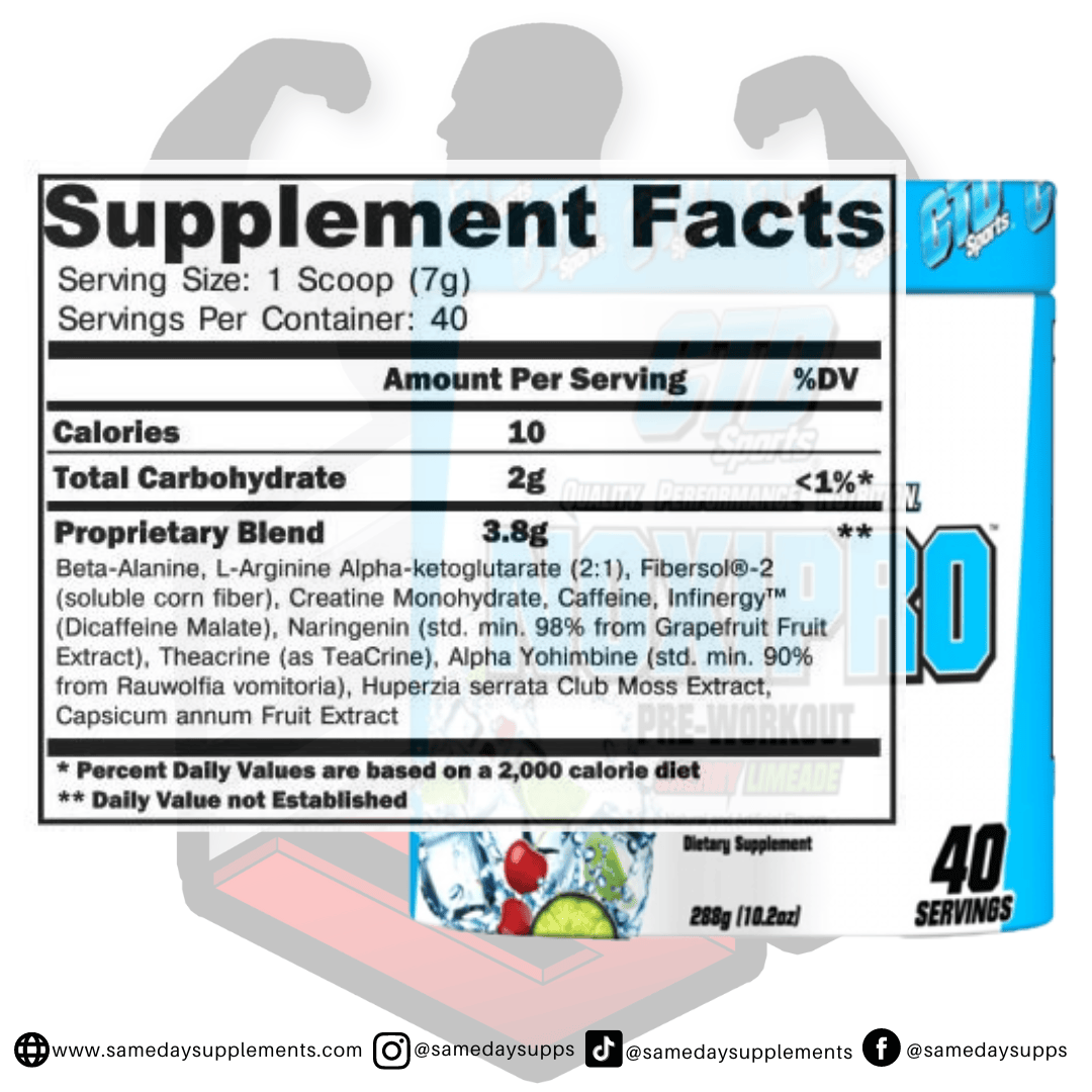 Noxipro Supplement Facts